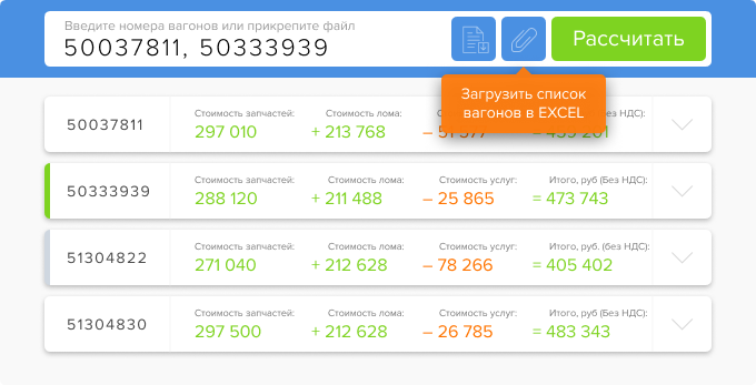 Оценивайте сразу все вагоны из своего списка